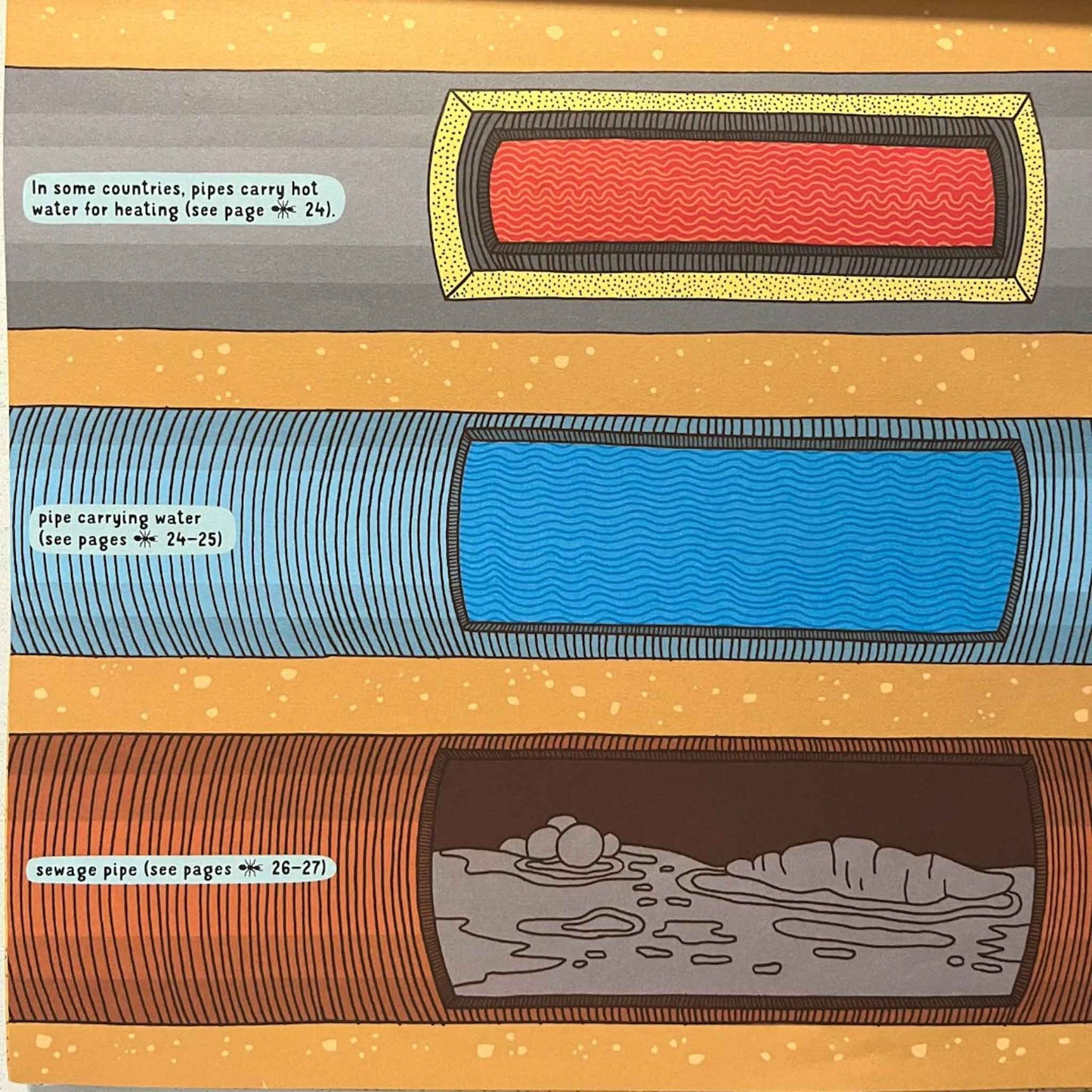 Aleksandra Mizielinska, Under Water, Under Earth